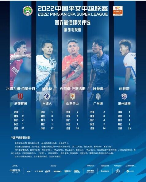 专家推荐【亚洲王分析师】足球5连红 奉上凌晨西甲赛事： 巴塞罗那 VS 阿尔梅利亚【叶师傅】足球近10中8 带来下午泰足总精选：程逸府 VS 武里南联【红单策略】足球10连红 带来凌晨西甲赛事：比利亚雷亚尔 VS 塞尔塔今日热点赛事今晚五大联赛继续开战，巴萨、拜仁、大巴黎等强队将悉数登场，届时7M各路专家将为您带来权威解析，敬请关注。